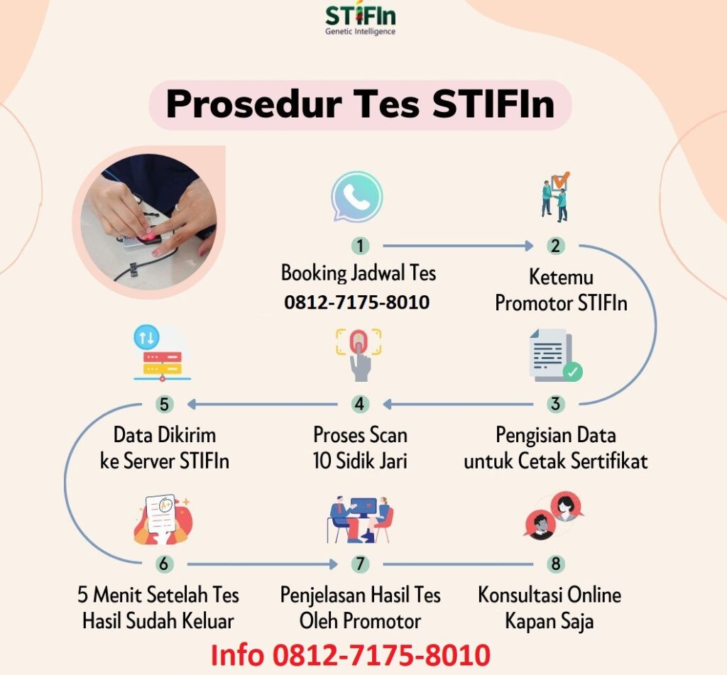 tes stifin online gratis